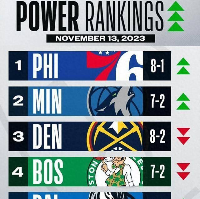 爱游戏体育 -NBA总决赛今晚走向成谜，里尔防线松动，赛场秩序良好，数据趋势出现新变化的简单介绍