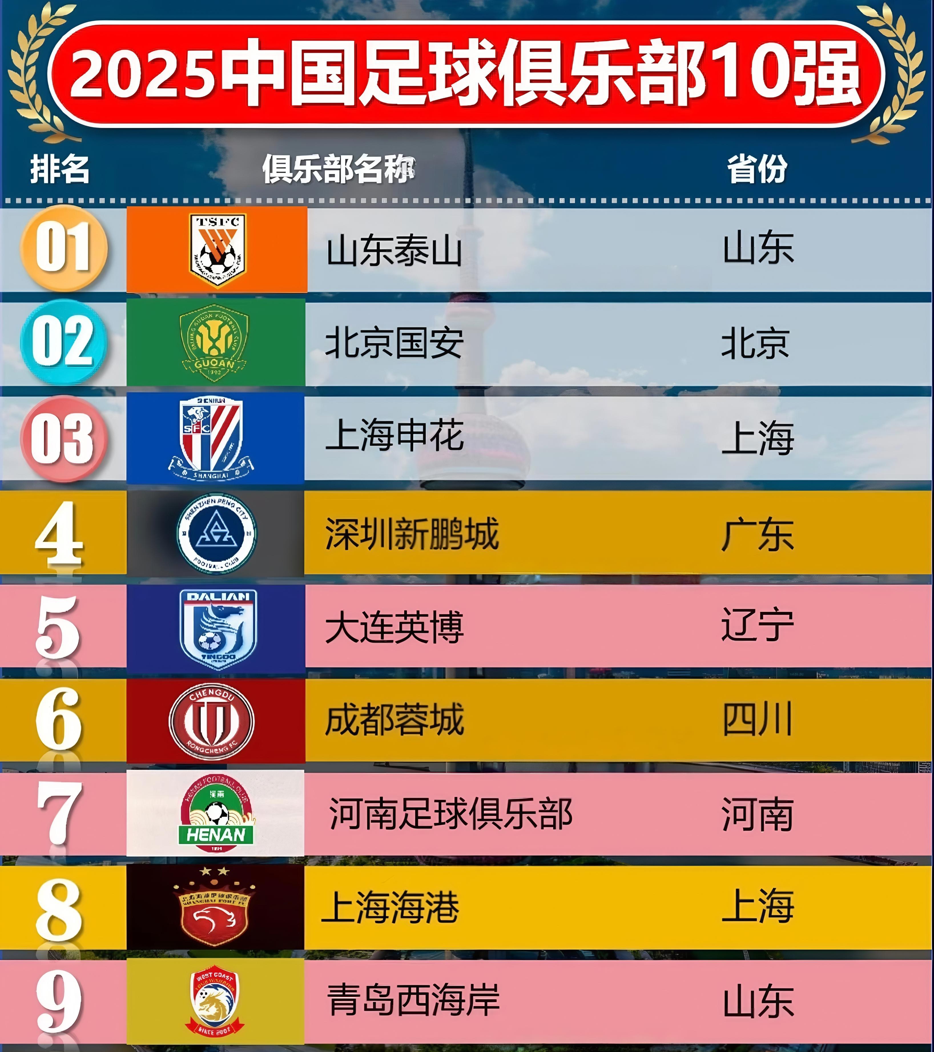 爱游戏登录网站 -关于葡超倒计时；山东泰山加时末段刷新队史纪录；细节引发关注；更衣室稳定；赛程密集仍需轮换的信息